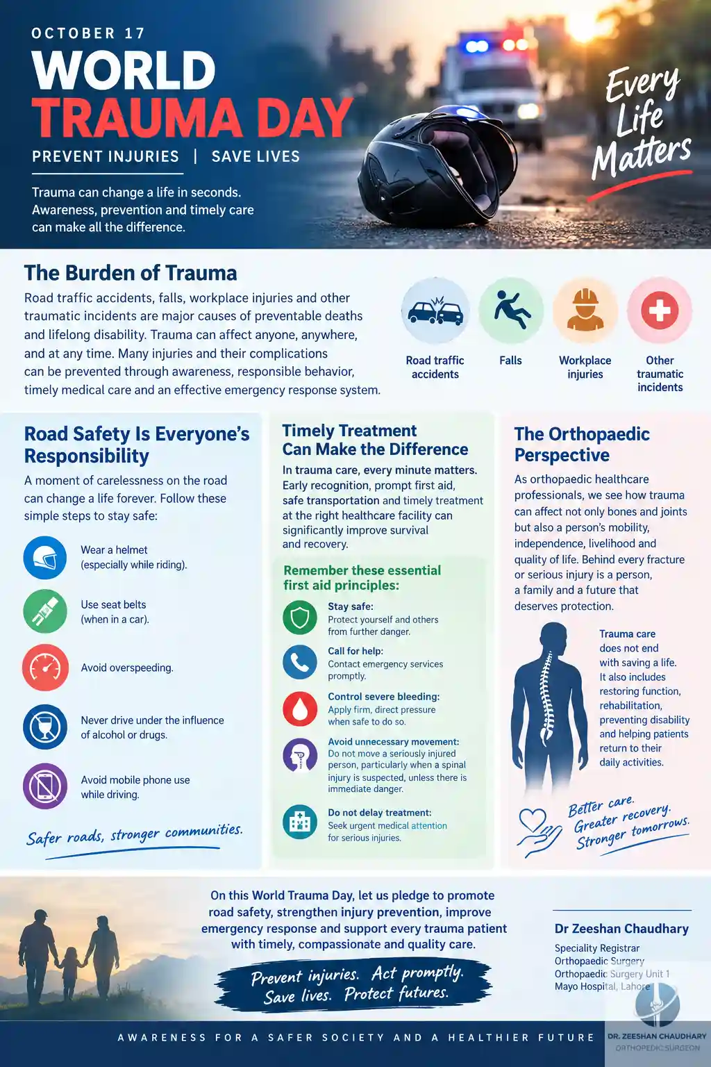 dr-zeeshan-orthopedic-surgeon-road-safety-guide